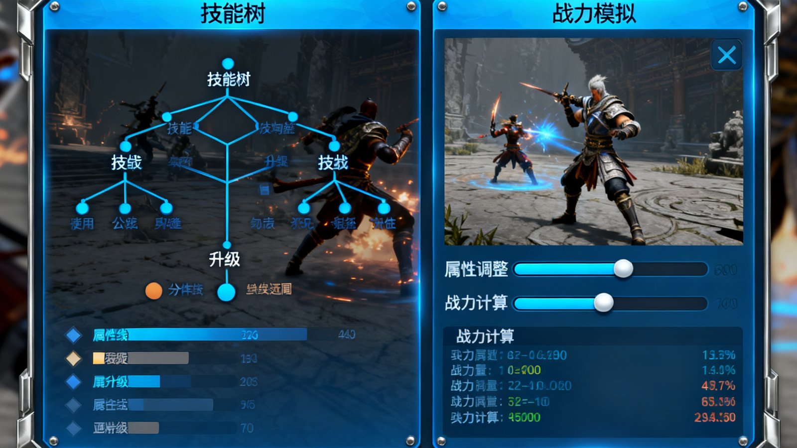 网站高级攻略模块，左侧是技能树，右侧是角色战力模拟，背景为游戏截图